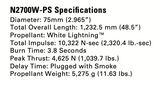 AeroTech N2700W-PS 75mm RMS™ Rocket Motor Reload Kit — 14270P